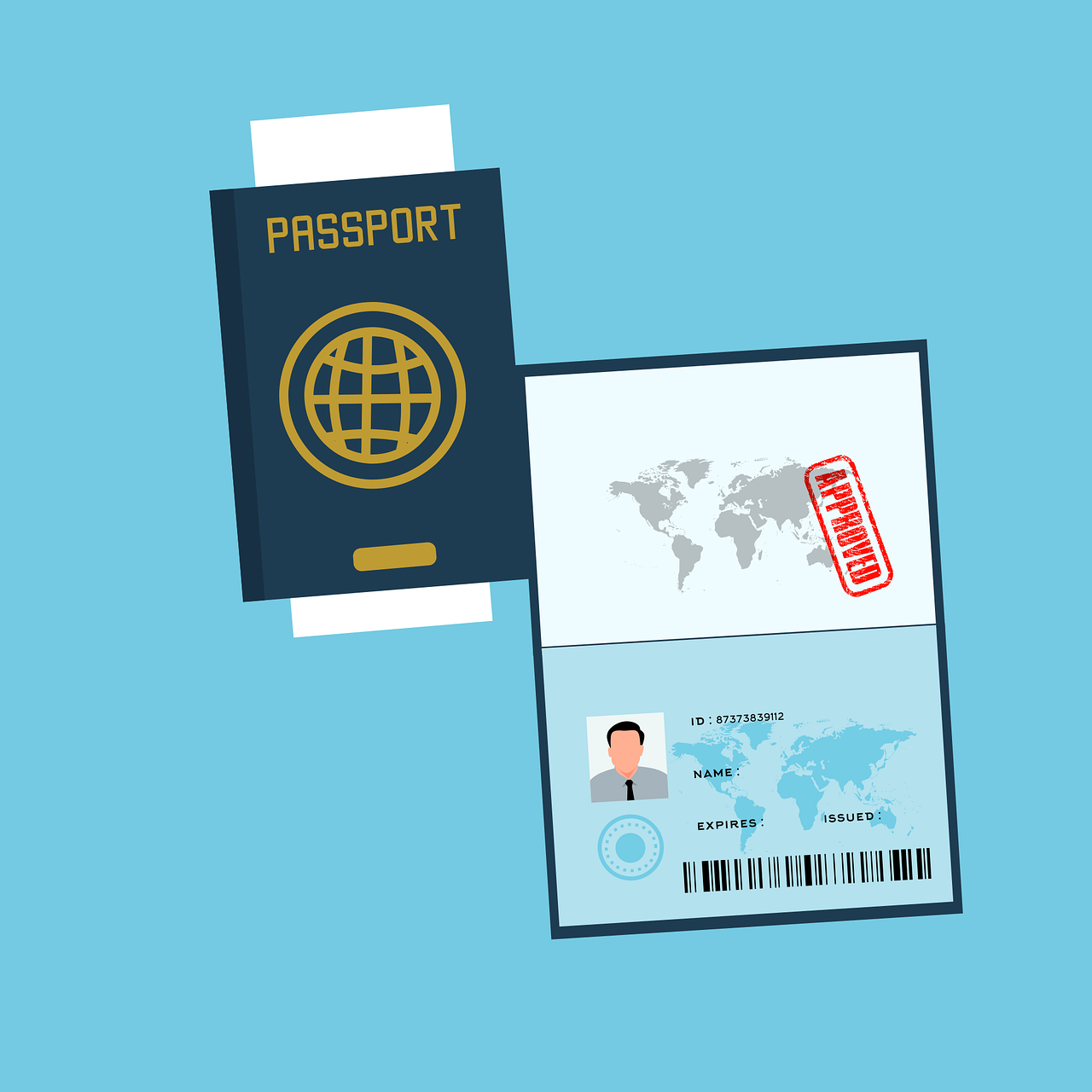 digi id