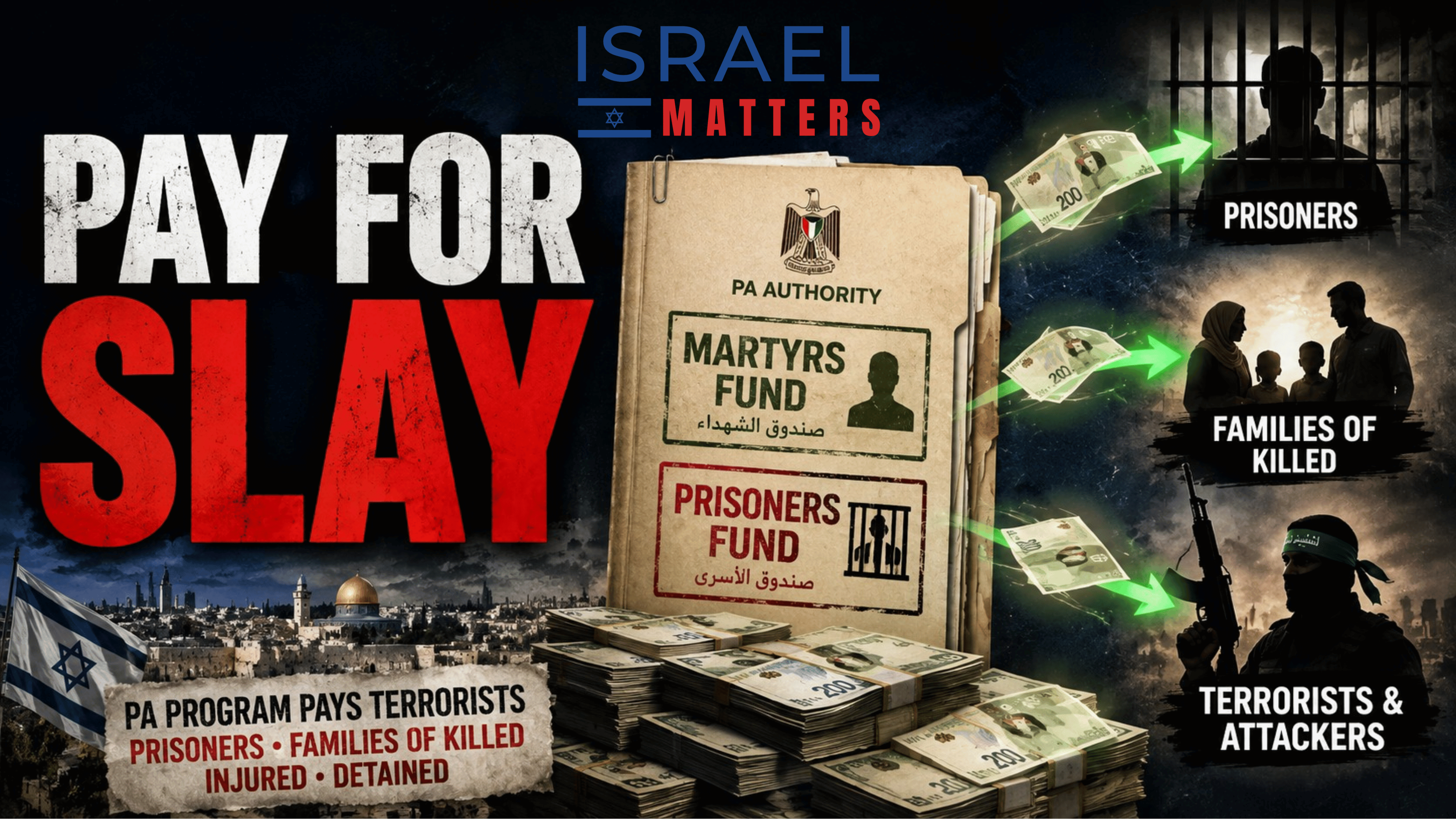 Israel Matters - Latest Episode
